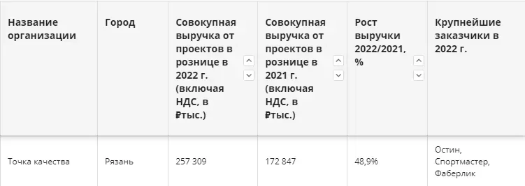 cnews_rate2.webp