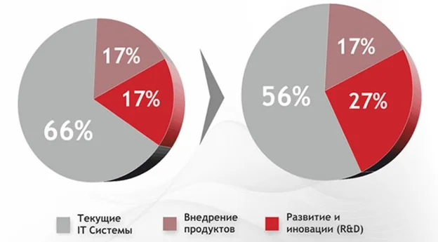 Рисунок3.webp Рисунок3.webp