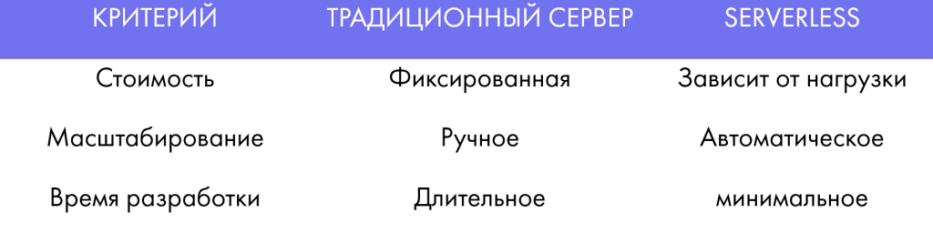 сервер.png сервер.png