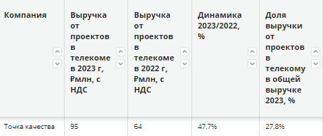 рейтинг.PNG